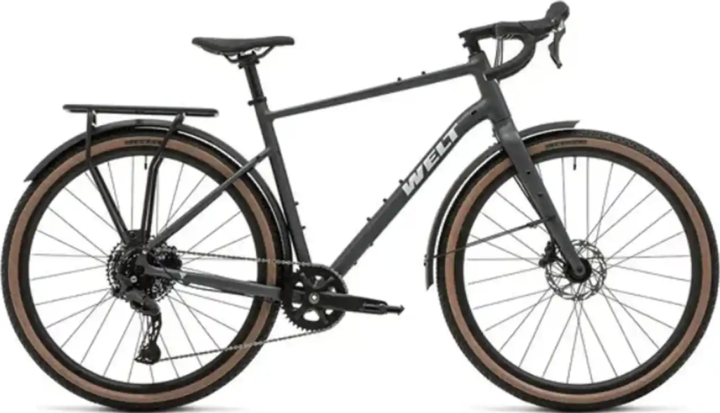 Welt Voyager 2.0