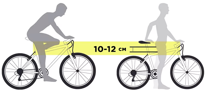 Как выбрать велосипед по росту