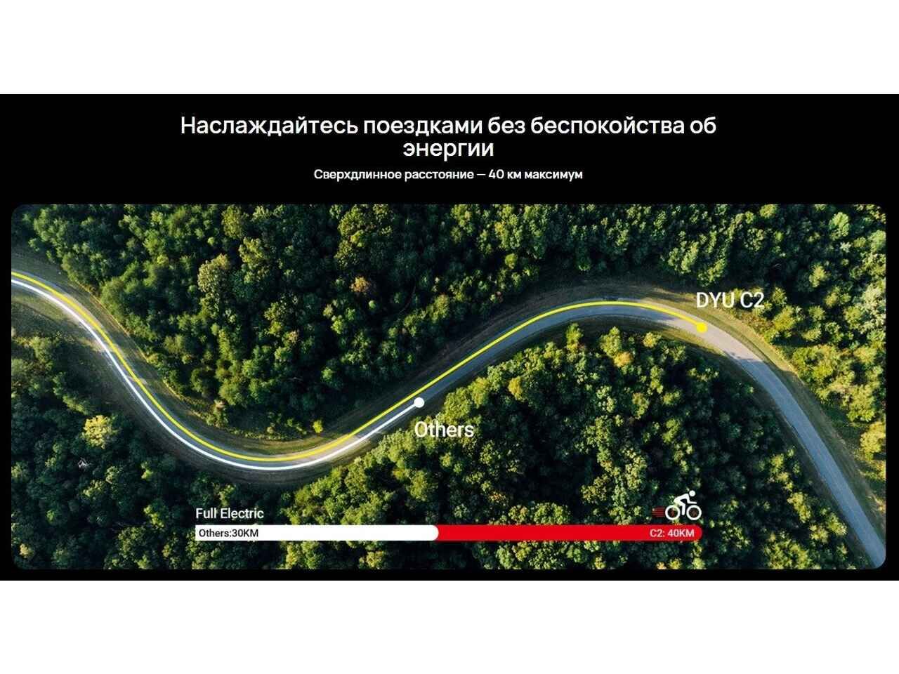 Электровелосипед DYU C2 250W (голубой) Электровелосипед DYU C2 250W (голубой)