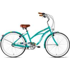 Велосипед Krakken Calypso W 2024 (бирюзовый)