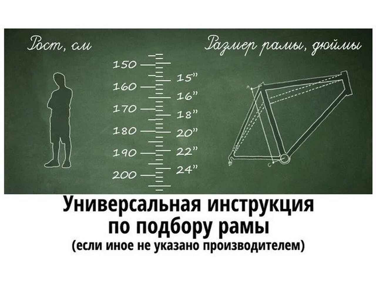 Велосипед Stark Peloton 700.1 р.18 2024 (оранжевый/черный/серый) Велосипед Stark Peloton 700.1 р.18 2024 (оранжевый/черный/серый)