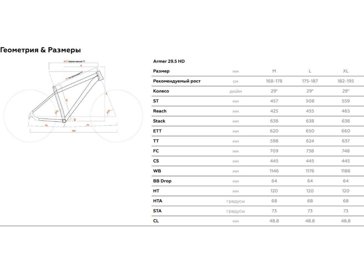 Велосипед Stark Armer 29.5 HD M 2025 (еловый матовый/черный) Велосипед Stark Armer 29.5 HD M 2025 (еловый матовый/черный)