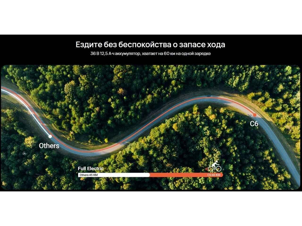 Электровелосипед DYU C6 250W (белый) Электровелосипед DYU C6 250W (белый)