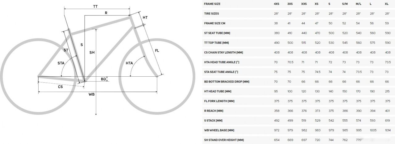 Велосипед Merida Scultura 100 RIM S 2021 (серебристый)