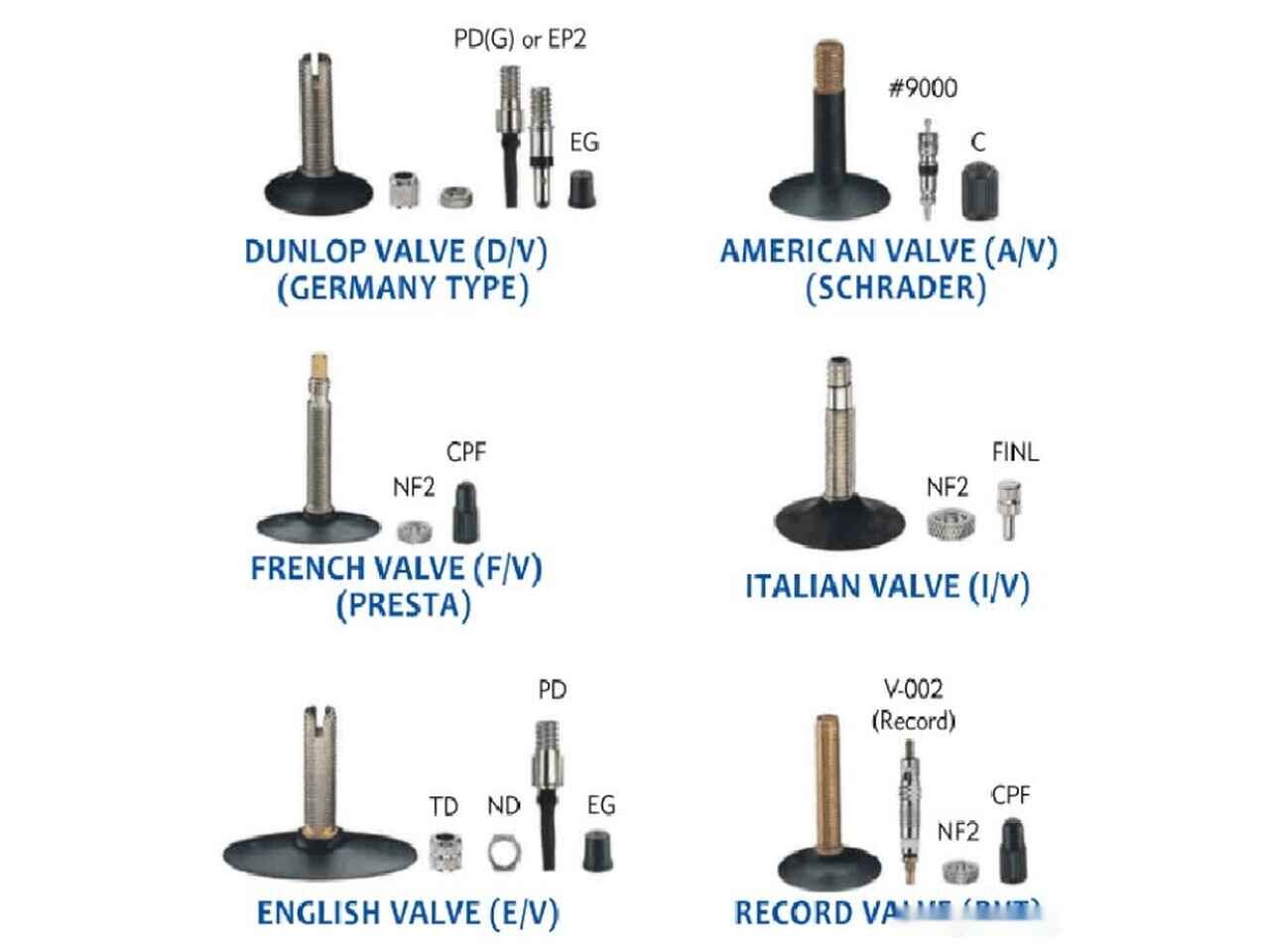Велокамера Chaoyang 20x4.0/4.9 100/120-406 A/V 33mm Y052801 Велокамера Chaoyang 20x4.0/4.9 100/120-406 A/V 33mm Y052801