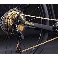 Детали трансмисии