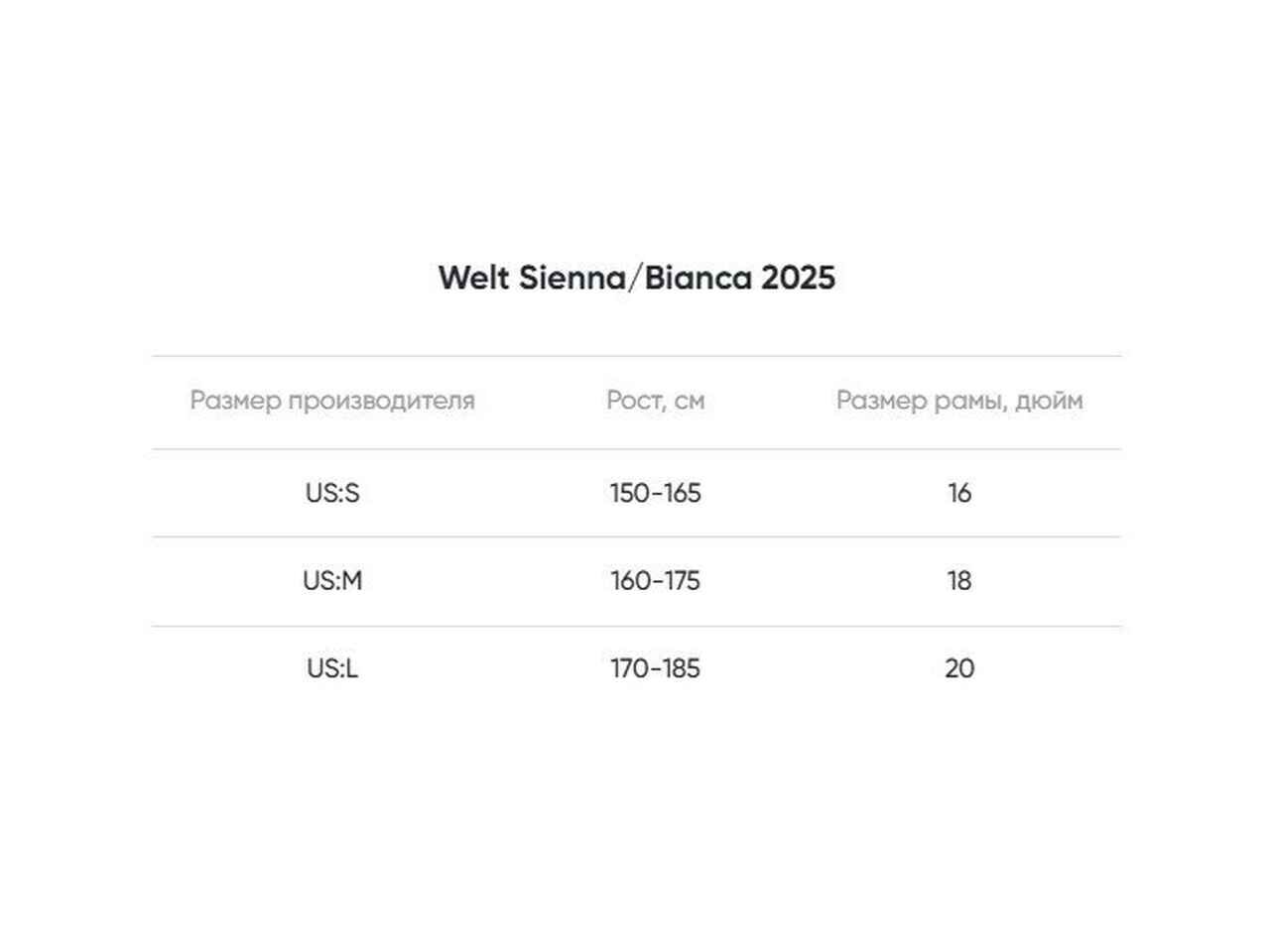Велосипед Welt Sienna 2.0 HD M 2025 (Royal Rouge) Велосипед Welt Sienna 2.0 HD M 2025 (Royal Rouge)