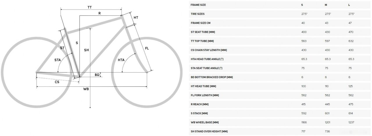 Велосипед Merida One-Sixty 7000 L 2021