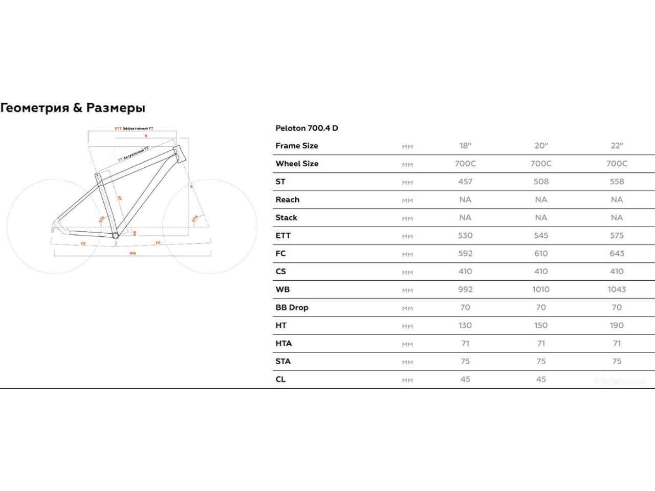 Велосипед Stark Peloton 700.4 D р.18 2024 (зеленый/черный/серый) Велосипед Stark Peloton 700.4 D р.18 2024 (зеленый/черный/серый)
