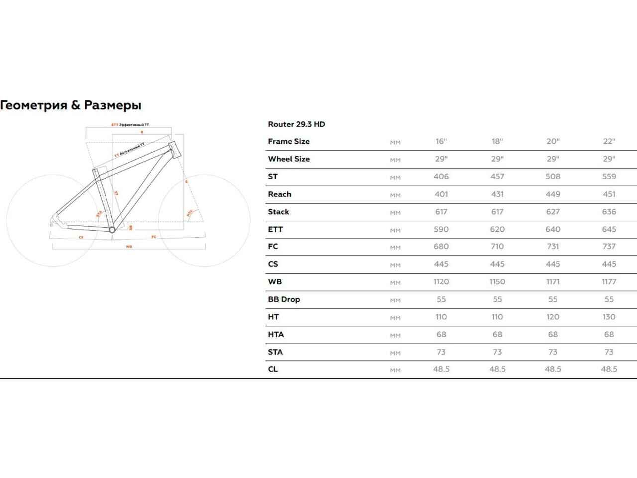 Велосипед Stark Router 29.3 HD р.18 2024 (ярко-красный/темно-фиолетовый) Велосипед Stark Router 29.3 HD р.18 2024 (ярко-красный/темно-фиолетовый)