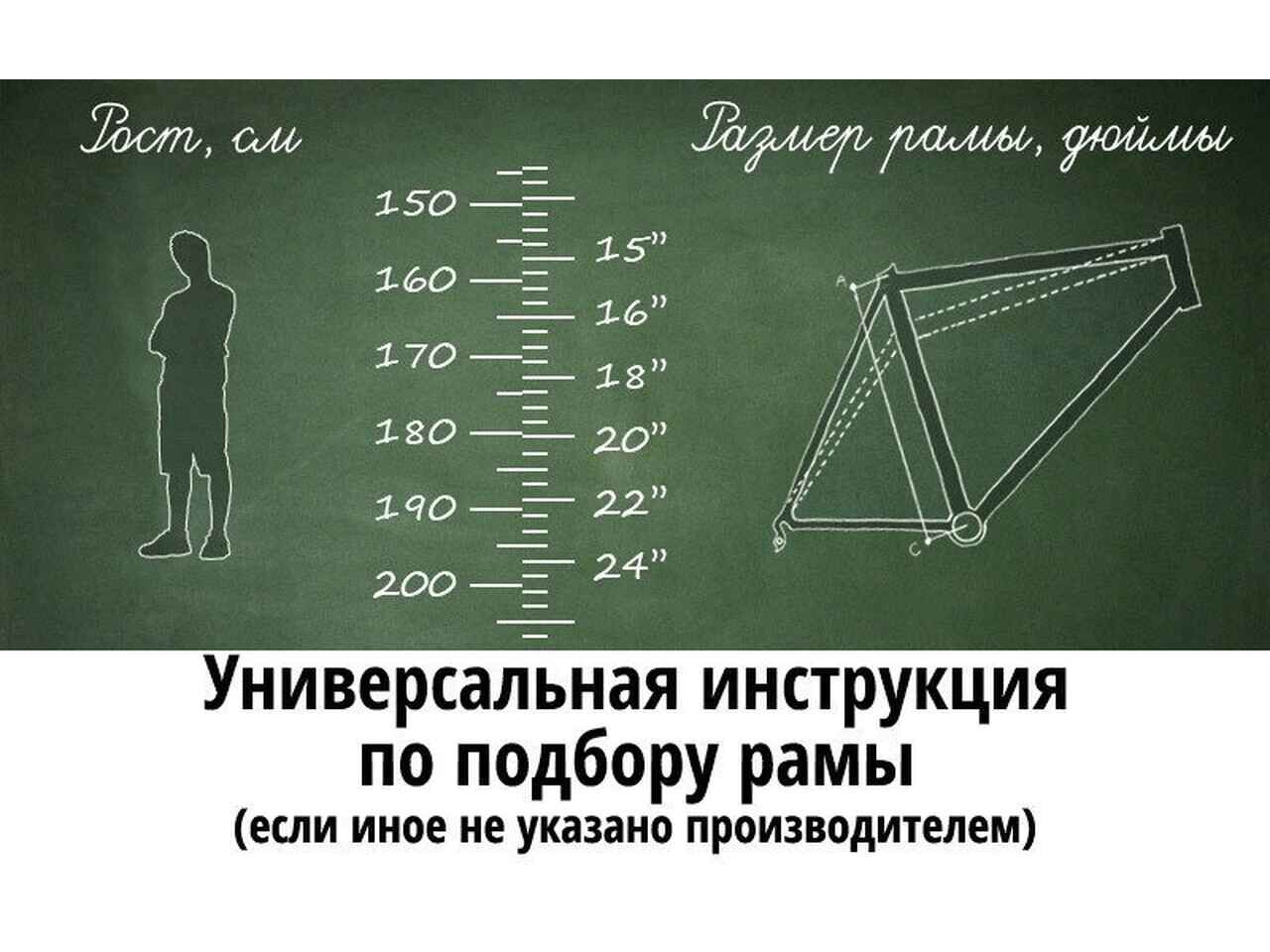 Велосипед Stark Peloton 700.4 D р.18 2024 (зеленый/черный/серый) Велосипед Stark Peloton 700.4 D р.18 2024 (зеленый/черный/серый)