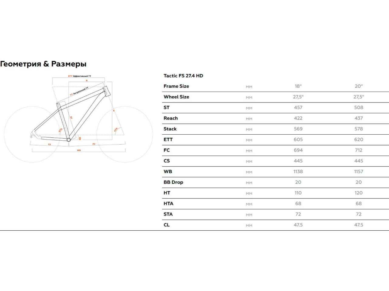 Велосипед Stark Tactic FS 27.4 HD р.18 2024 (красный матовый/оранжевый) Велосипед Stark Tactic FS 27.4 HD р.18 2024 (красный матовый/оранжевый)