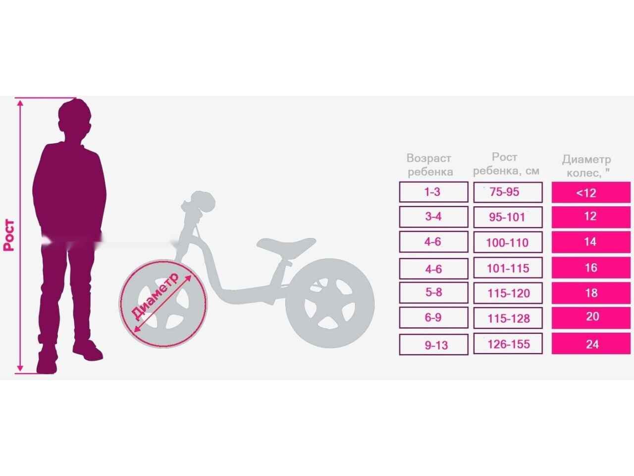 Детский велосипед Techteam Milena 20 NN014616 (фиолетовый/розовый) Детский велосипед Techteam Milena 20 NN014616 (фиолетовый/розовый)