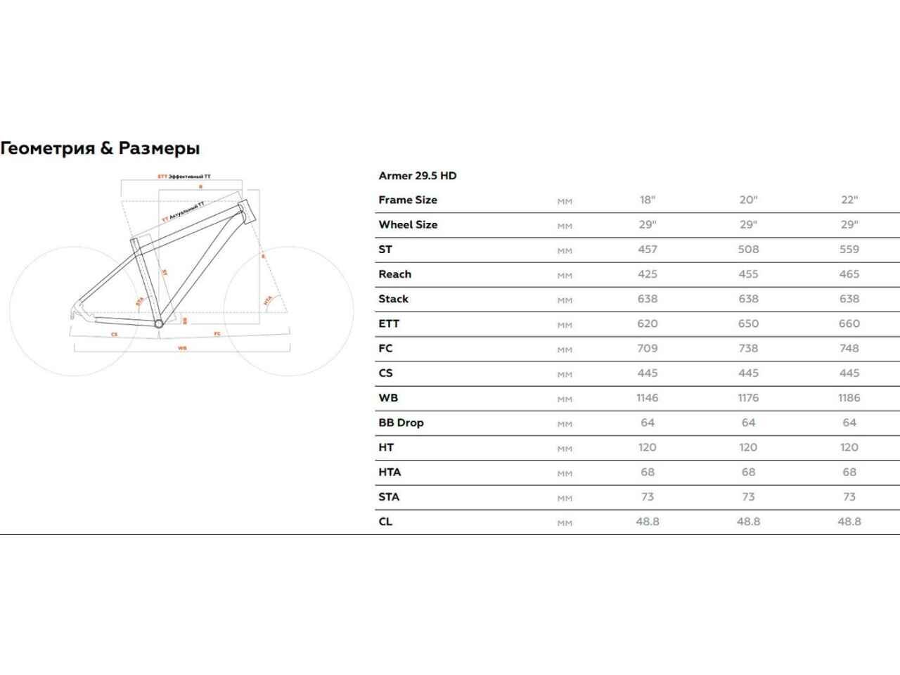 Велосипед Stark Armer 29.5 HD р.20 2024 (антрацит матовый/синий) Велосипед Stark Armer 29.5 HD р.20 2024 (антрацит матовый/синий)