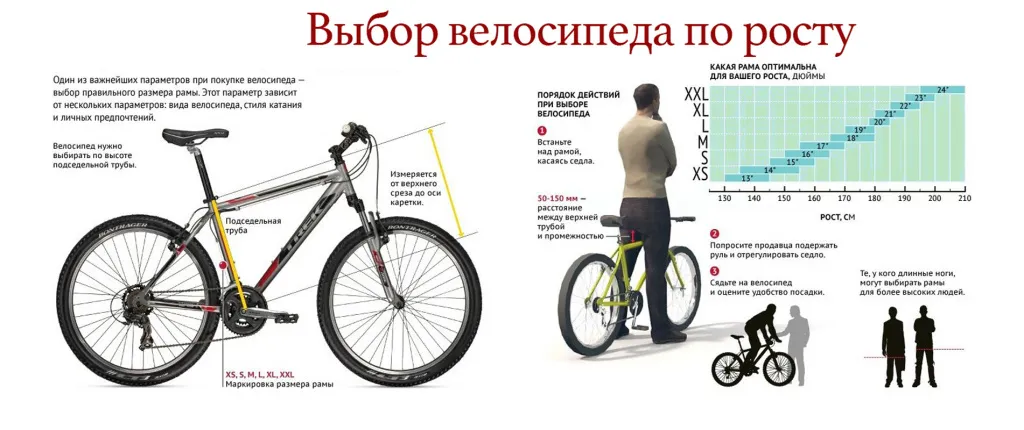 Как не ошибиться при выборе велосипеда.jpg
